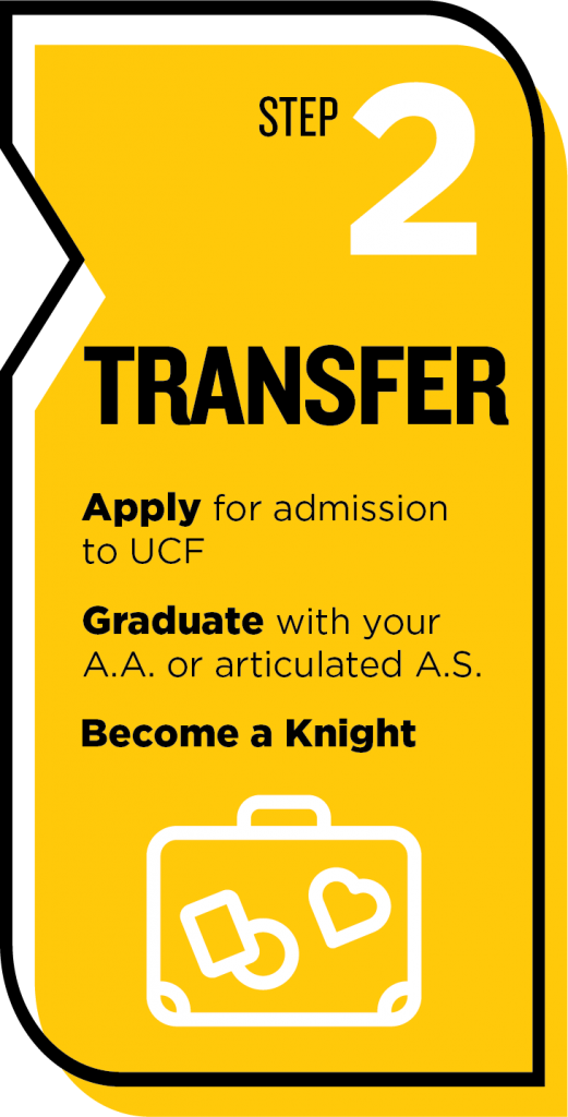 step 2 transfer. Apply for admission to UCF