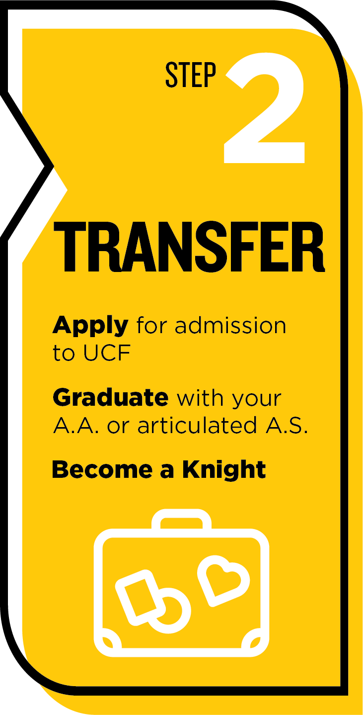 DirectConnect to UCF Guaranteed Admission to UCF