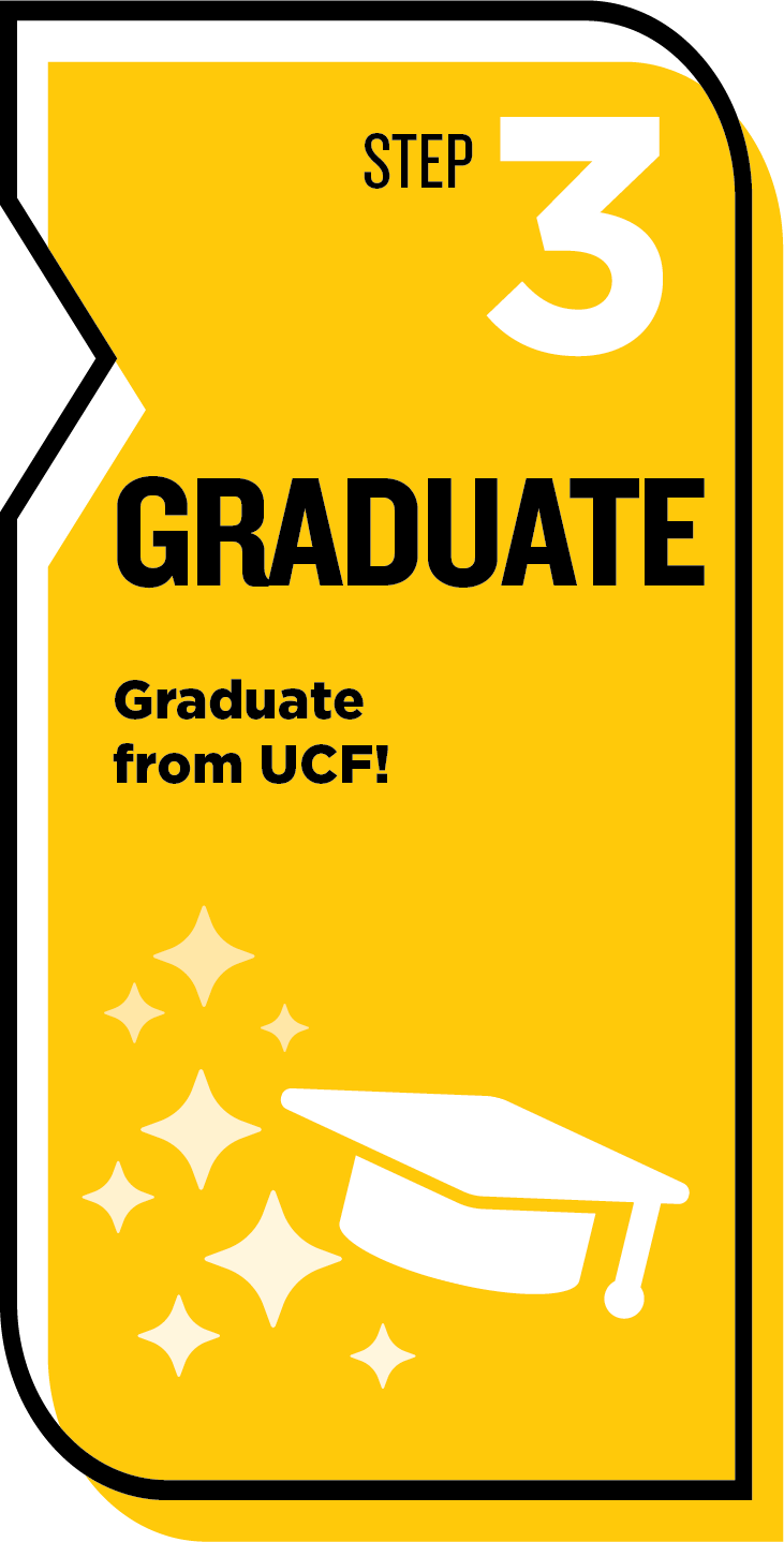 DirectConnect to UCF Guaranteed Admission to UCF