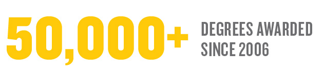 50000 degrees awarded since 2006