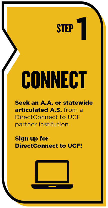 step 1 Connect. seek A.A. or articulated A.S. from UCF partner institution