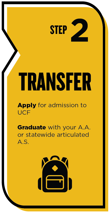 step 2 Transfer. Apply for admission to UCF